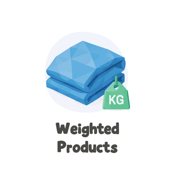 Weighted Products