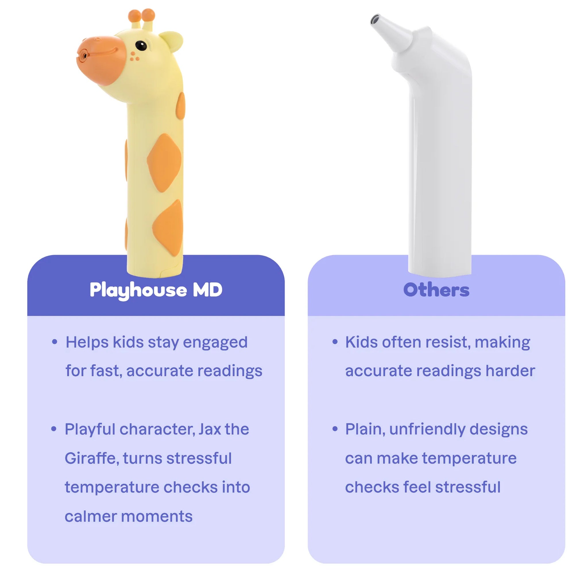 3-in-1 Infrared Thermometer for Kids & Adults - Jax the Giraffe (Copy)
