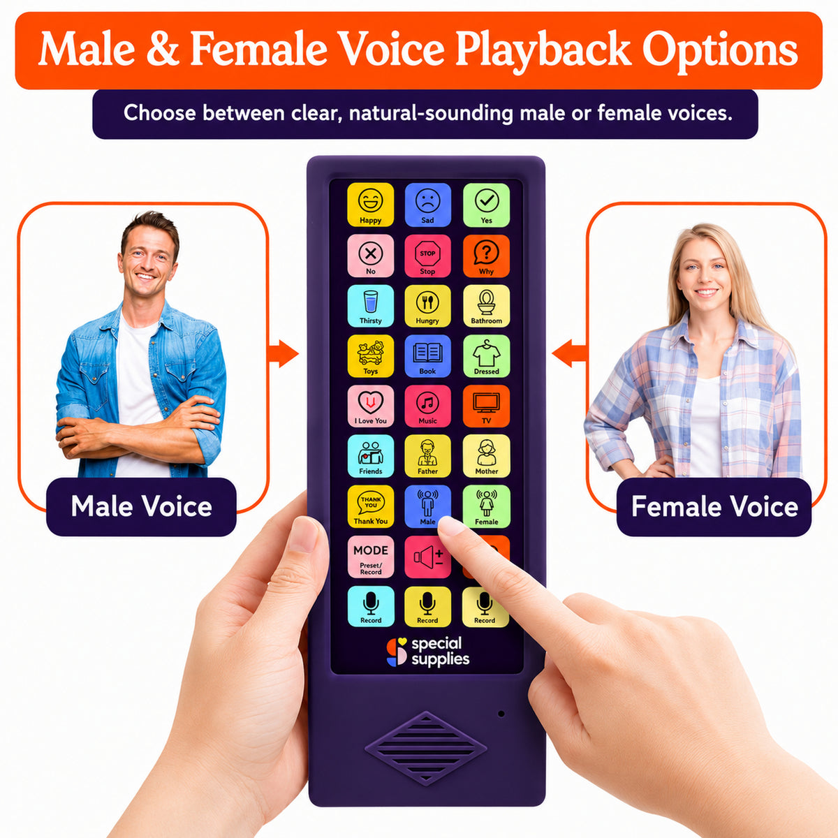 Special Supplies - AAC Communication Device for Speech Therapy
