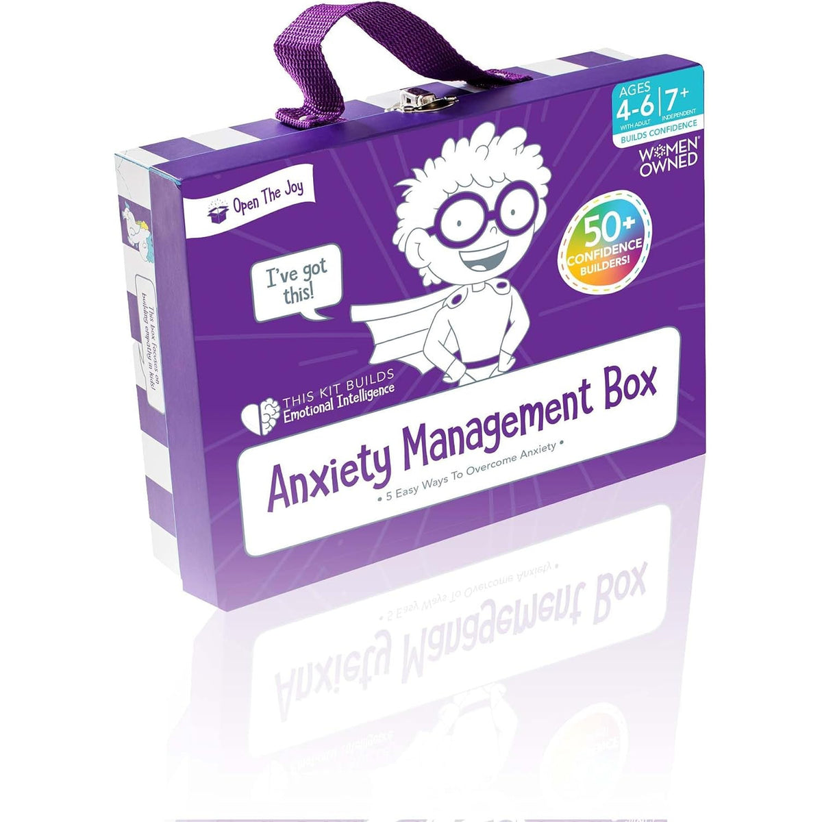 The Anxiety Management Box