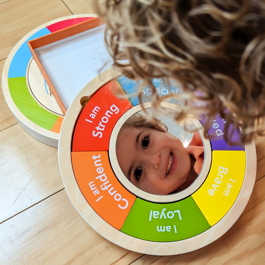 Confidence Building Mirror