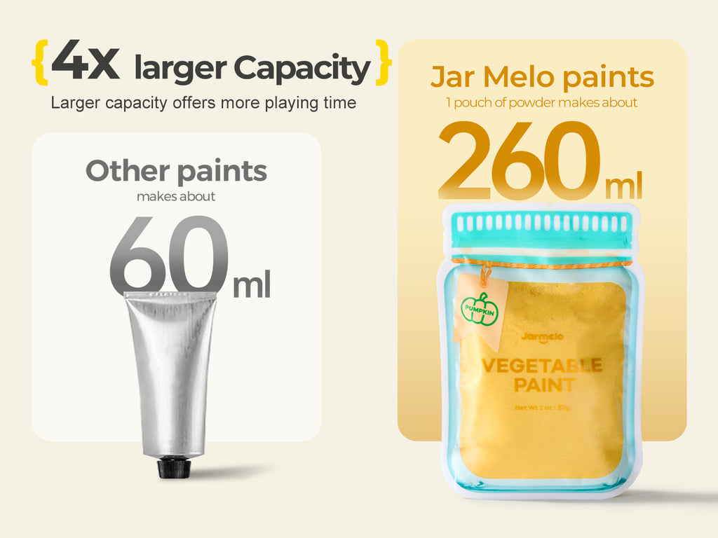 Jarmelo - Washable Finger Paints Powder (10 Ct.)