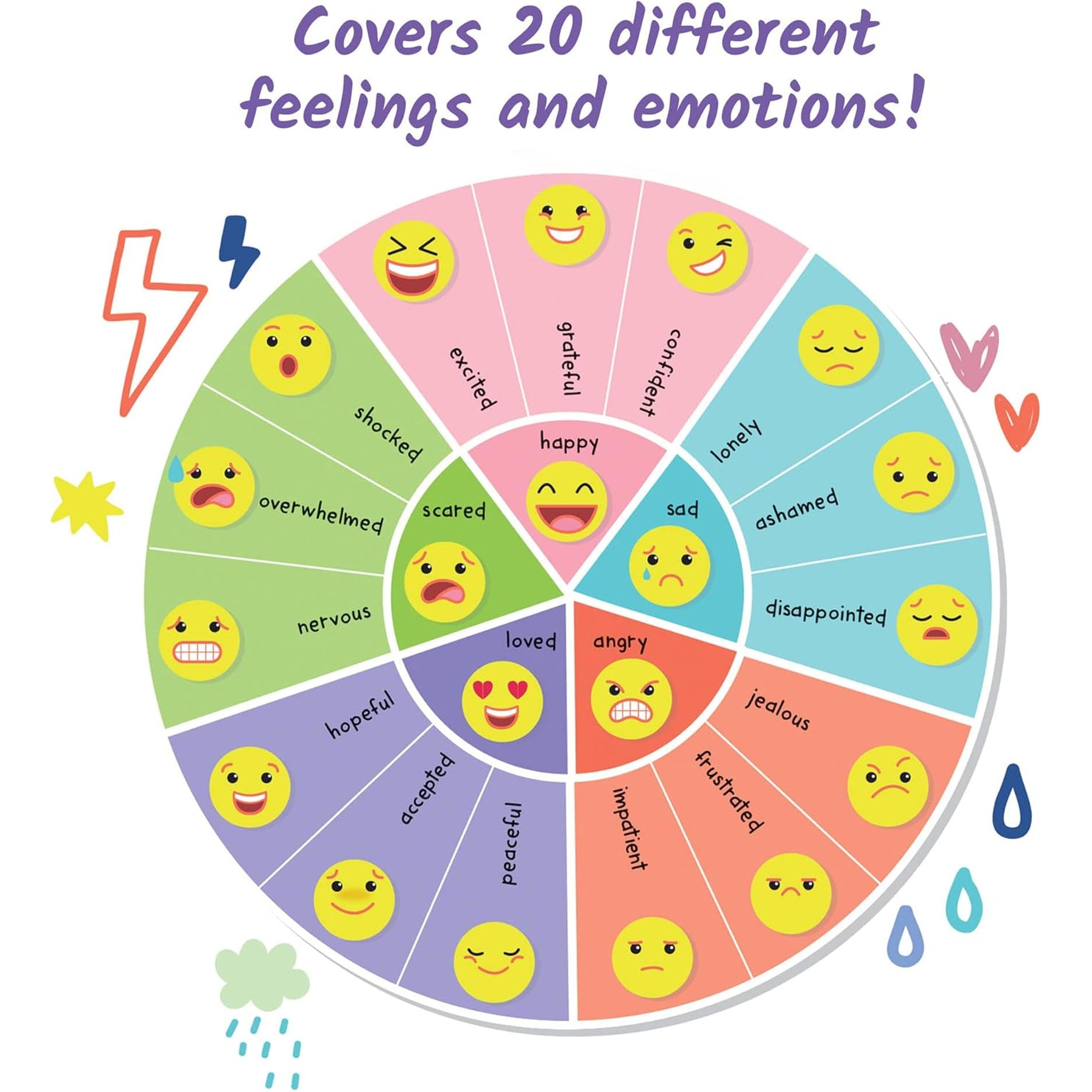 Express Your Feelings Journal