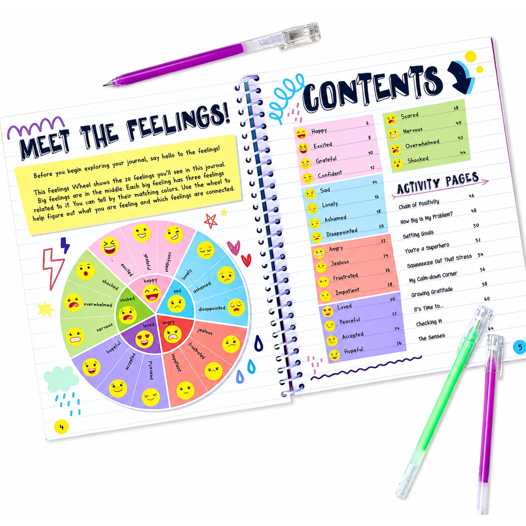 Express Your Feelings Journal