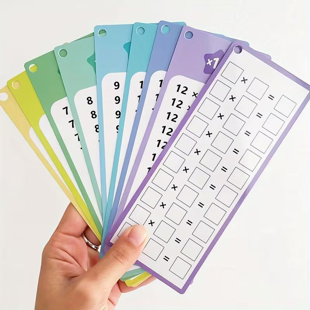 Flashcards for Multiplication