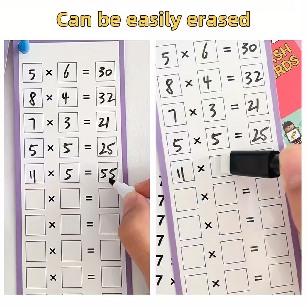 Flashcards for Multiplication