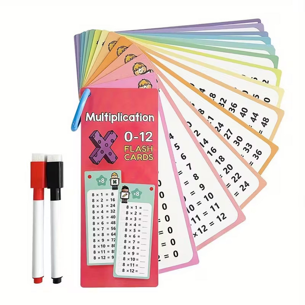 Flashcards for Multiplication