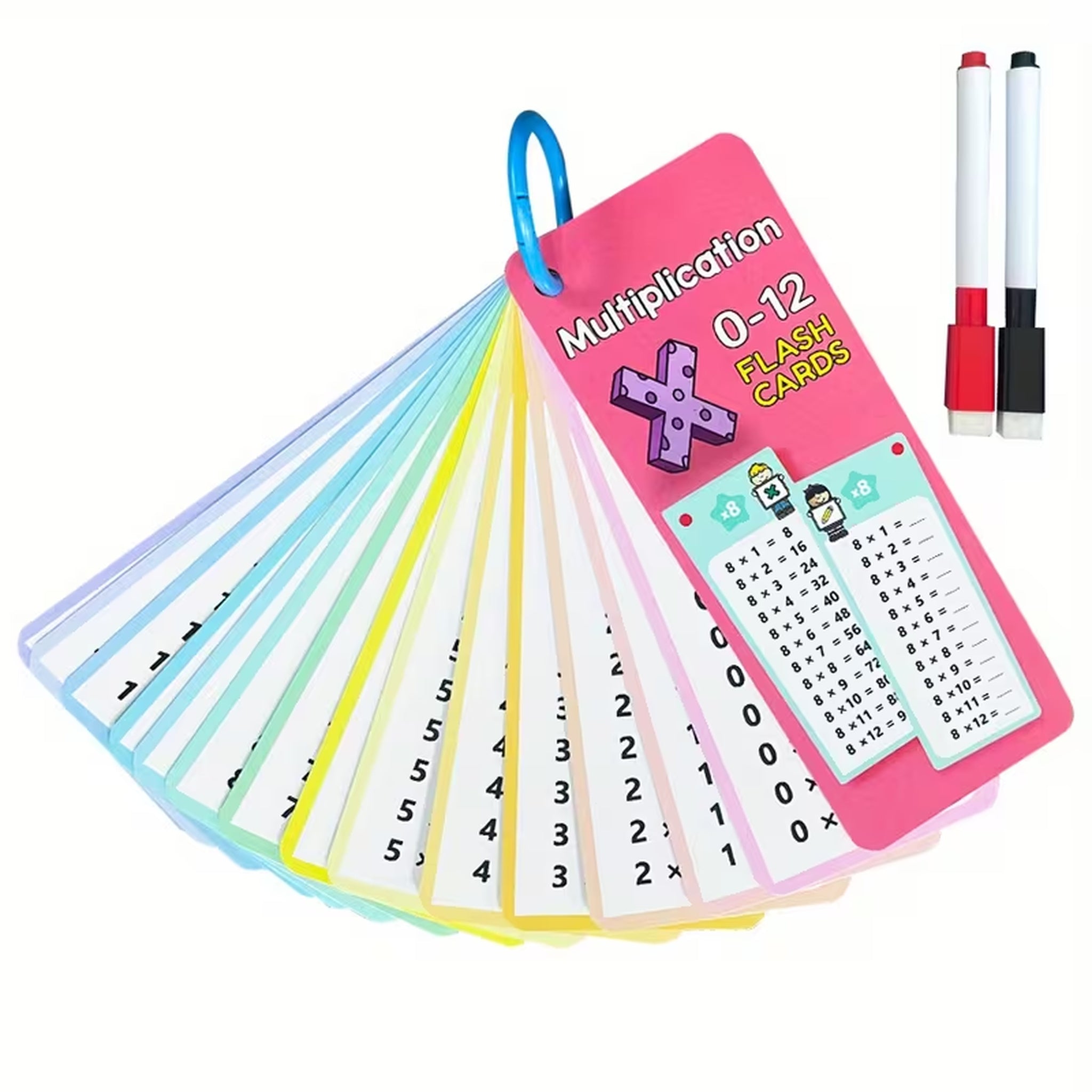 Flashcards for Multiplication
