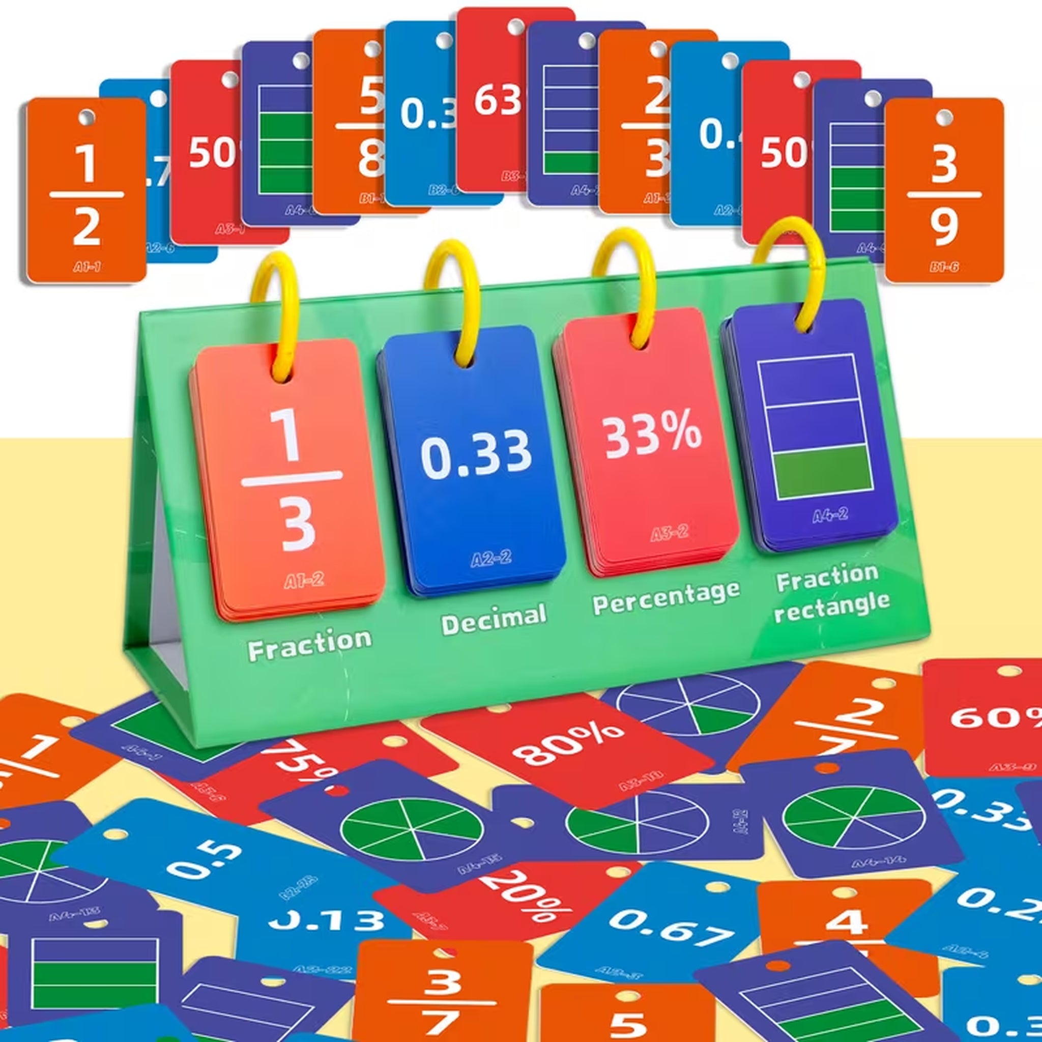Fraction Flip Chart Math Tools - Discover Fractions, Decimals & Percentages