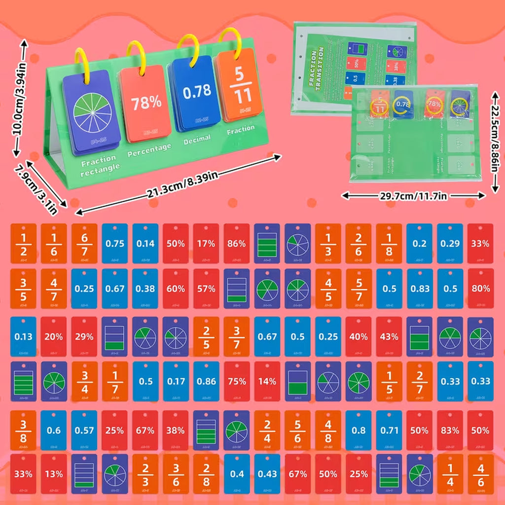 Fraction Flip Chart Math Tools - Discover Fractions, Decimals & Percentages