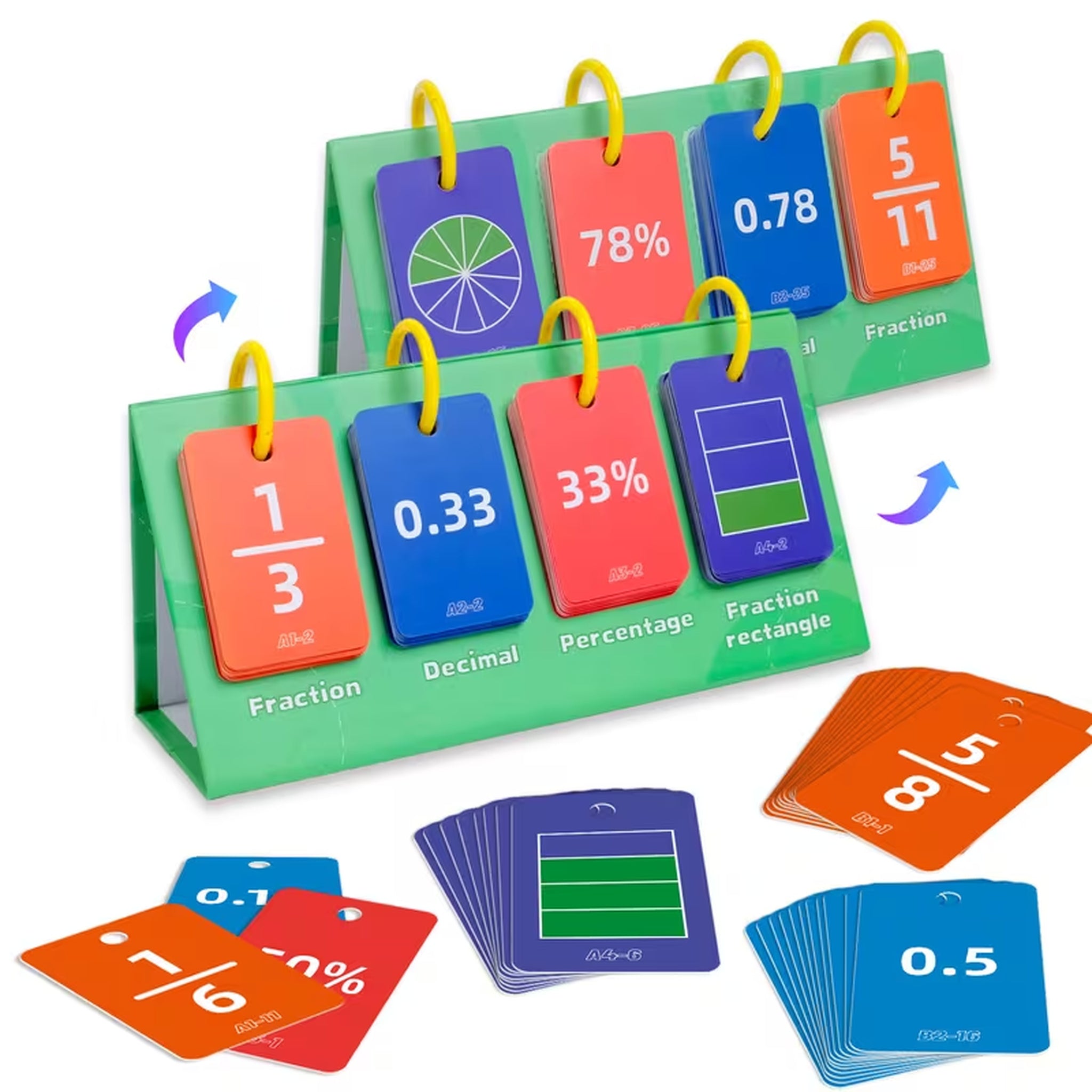 Fraction Flip Chart Math Tools - Discover Fractions, Decimals & Percentages