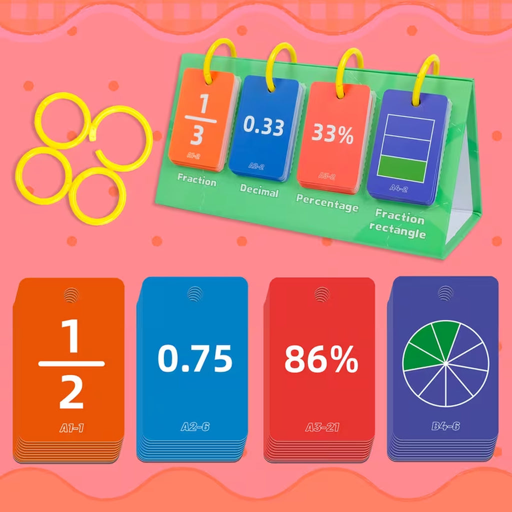 Fraction Flip Chart Math Tools - Discover Fractions, Decimals & Percentages