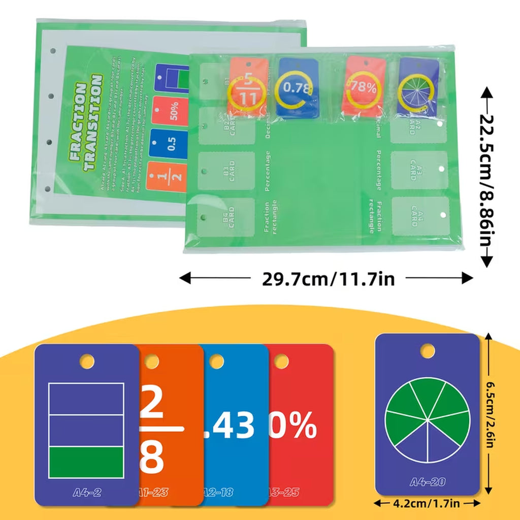 Fraction Flip Chart Math Tools - Discover Fractions, Decimals & Percentages