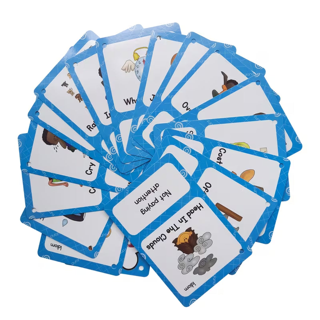 Groups Idioms English Proverb Sentence