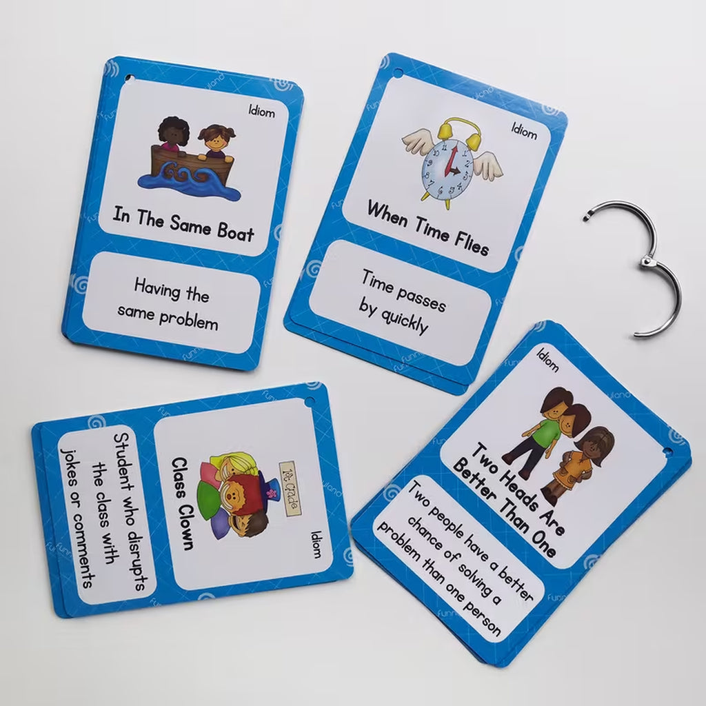 Groups Idioms English Proverb Sentence