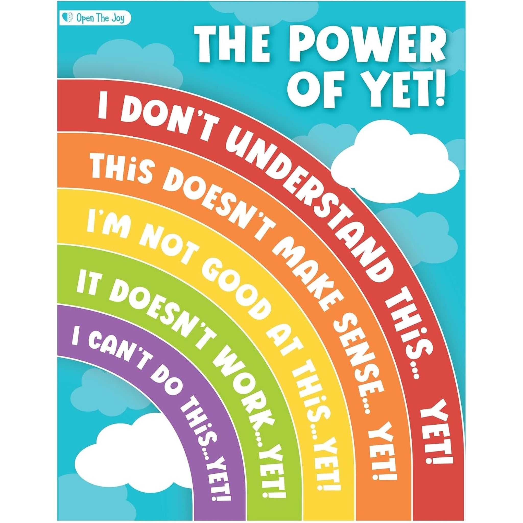 Growth Mindset Poster Pack