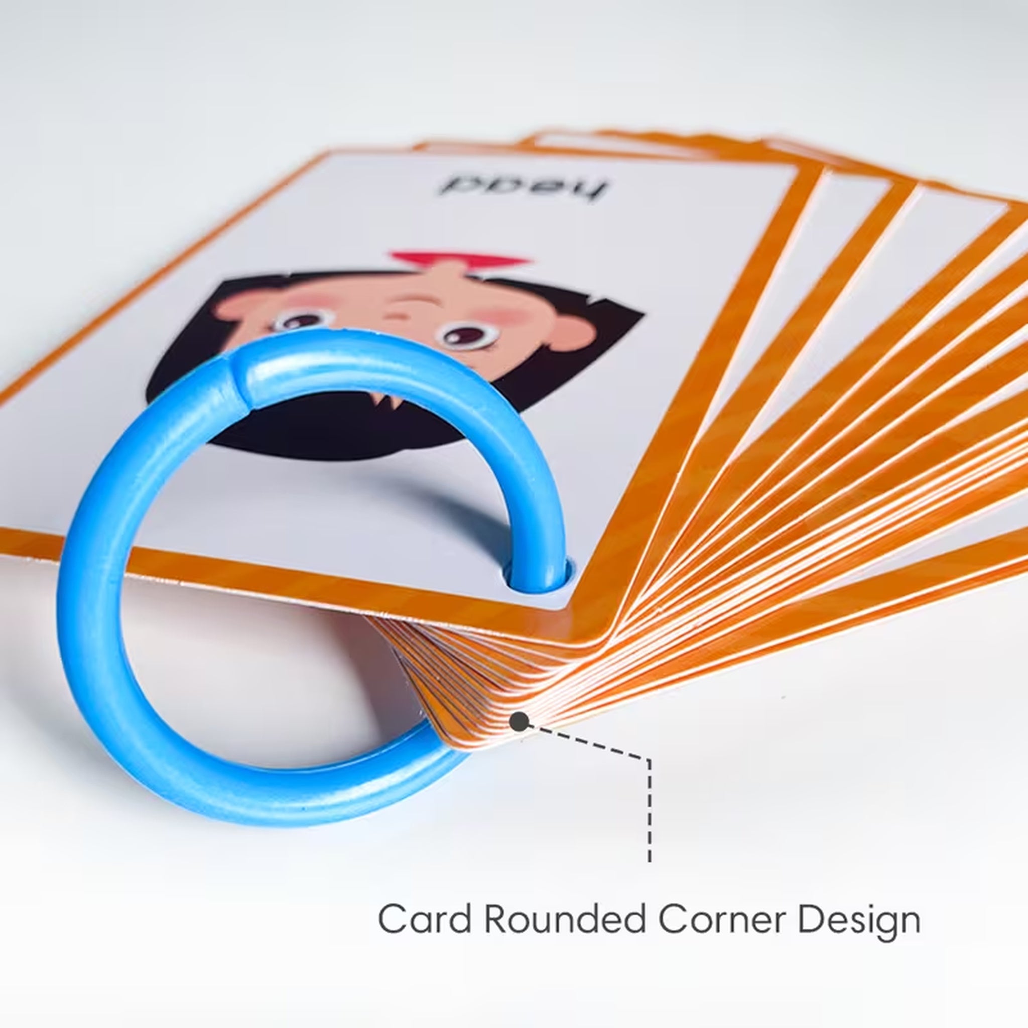Body Parts Flashcards