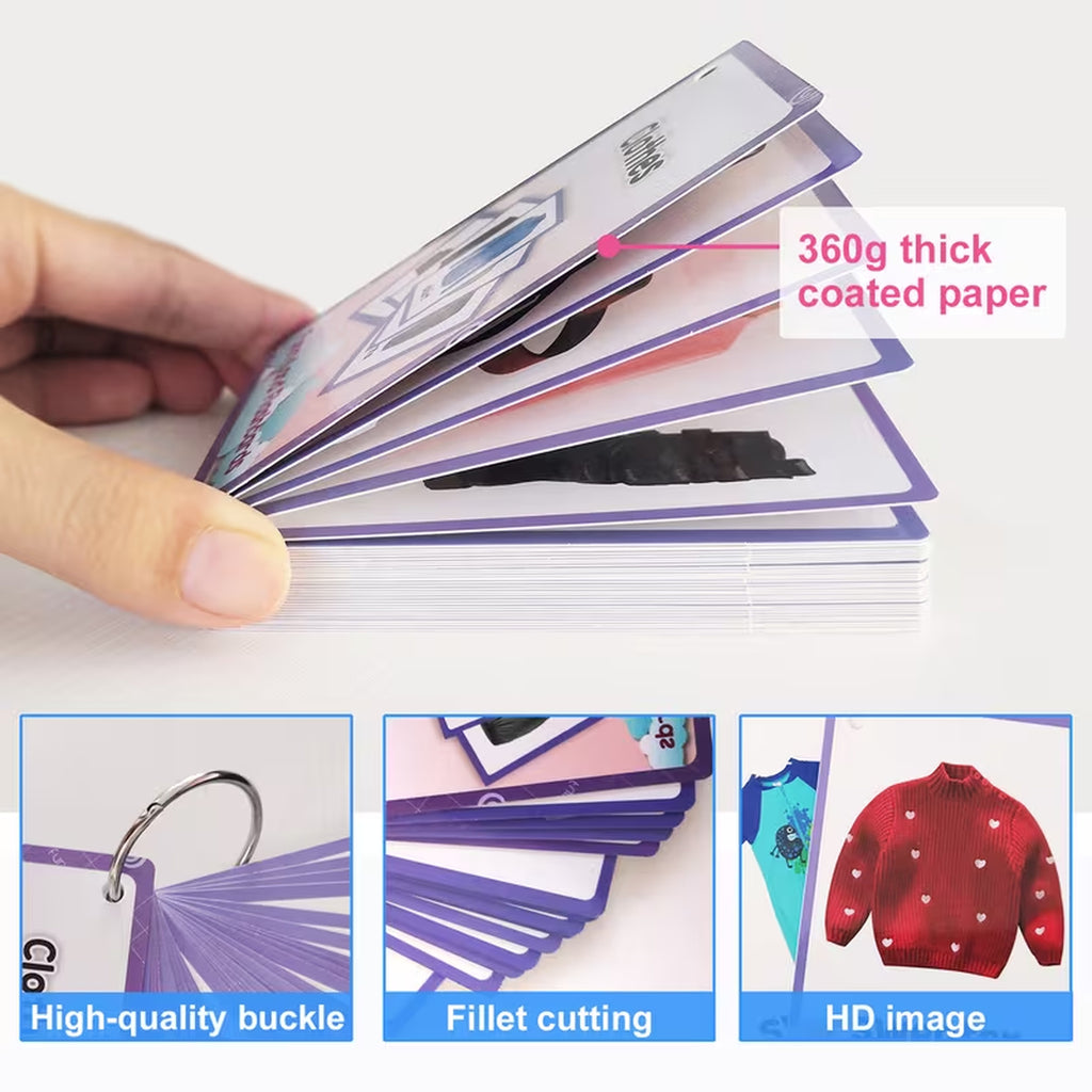 Clothes Flashcards