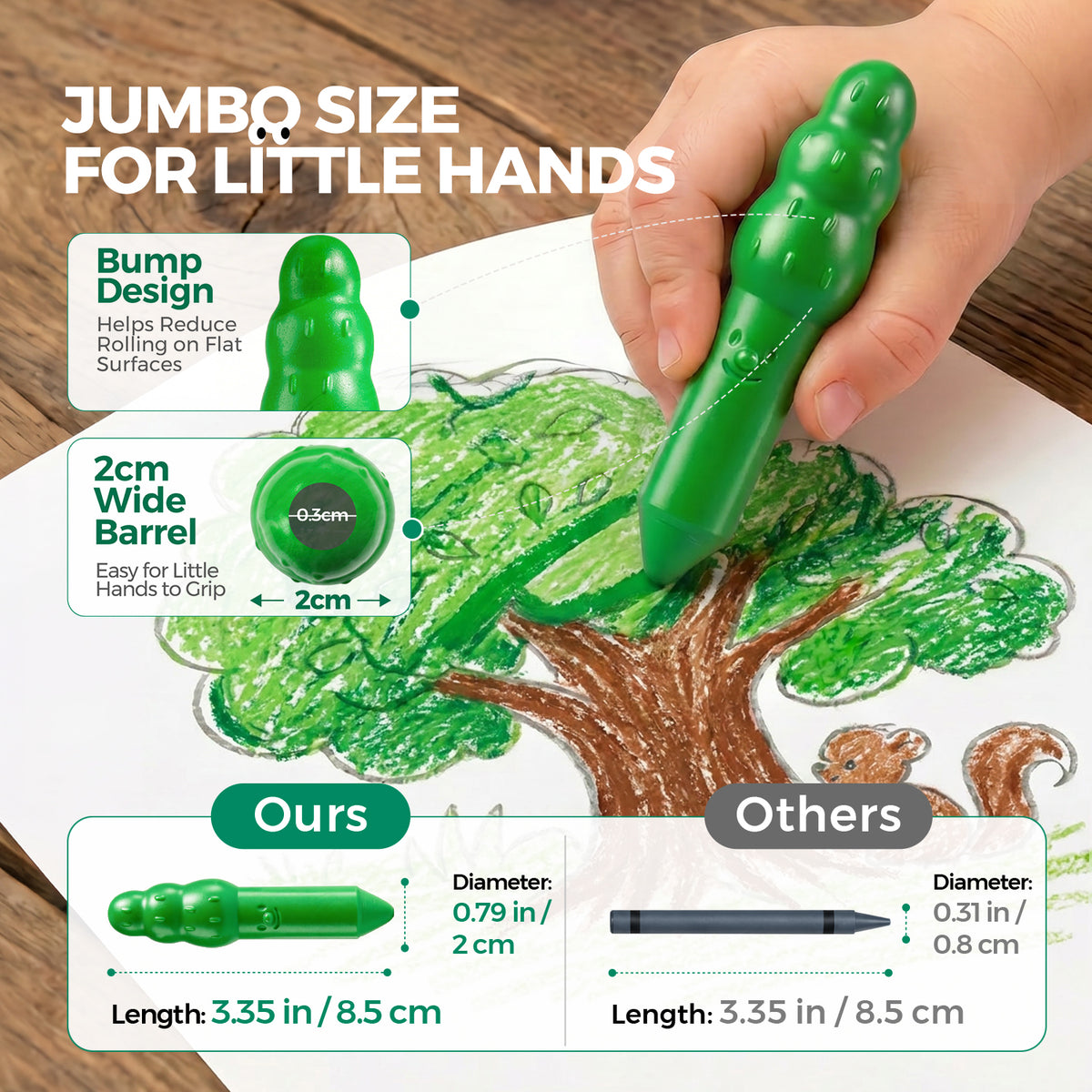 Jarmelo - Jumbo Crayons for Toddlers 1-3, 8 Colors Non Toxic Beeswax Crayon