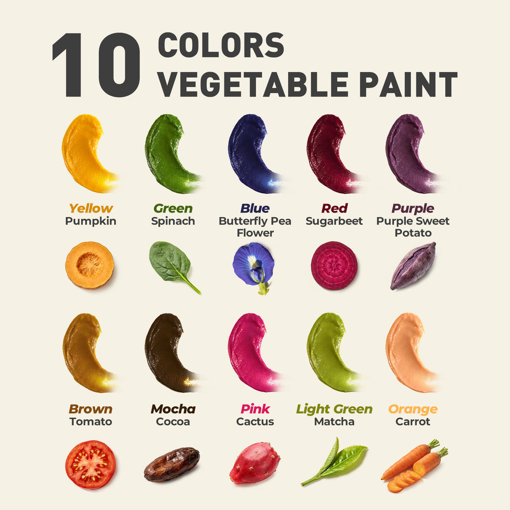 Jarmelo - Washable Finger Paints Powder (10 Ct.)