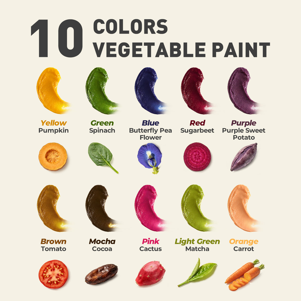 Jarmelo - Washable Finger Paints Powder (10 Ct.)