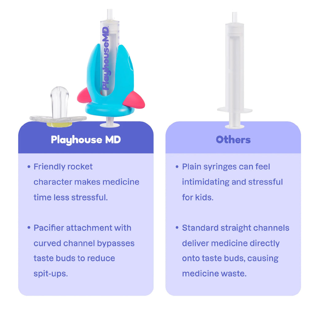 Medicine Dispenser for Babies & Toddlers – Riley the Rocket