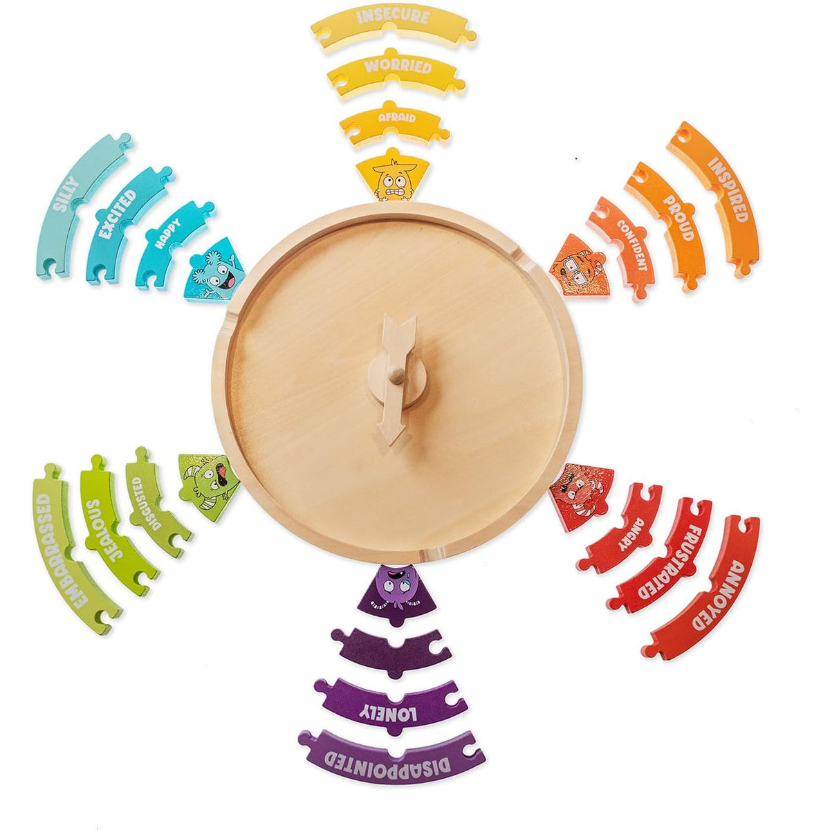 My Emotions Wheel - Emotional Intelligence, Mindfulness, and Learning Toy