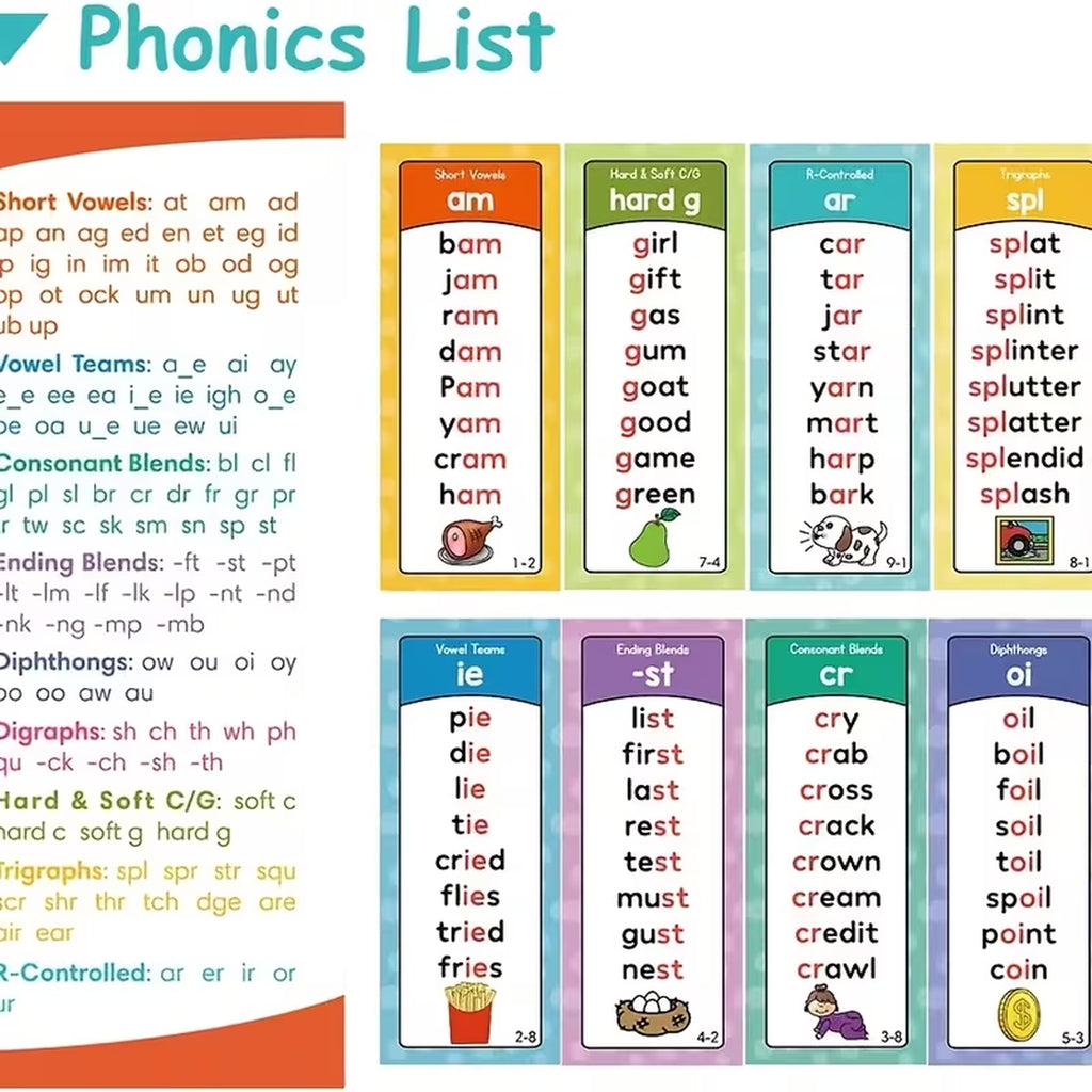 Phonics Flashcards