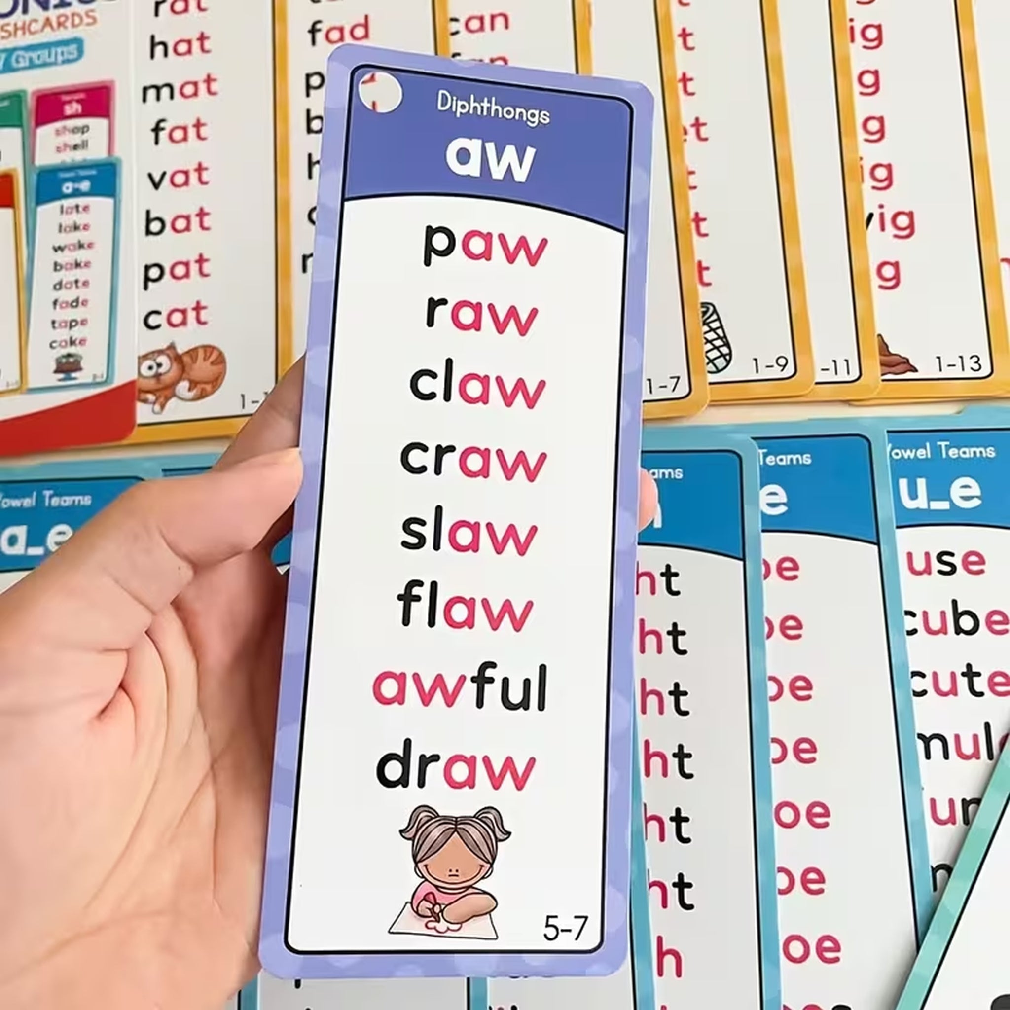 Phonics Flashcards