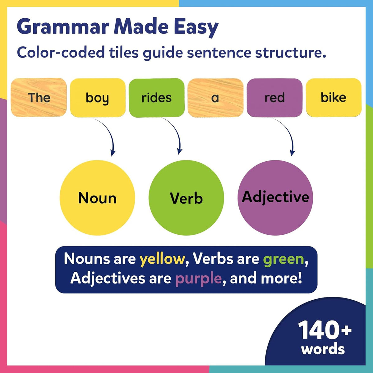 Skillmatics - Sentence Search