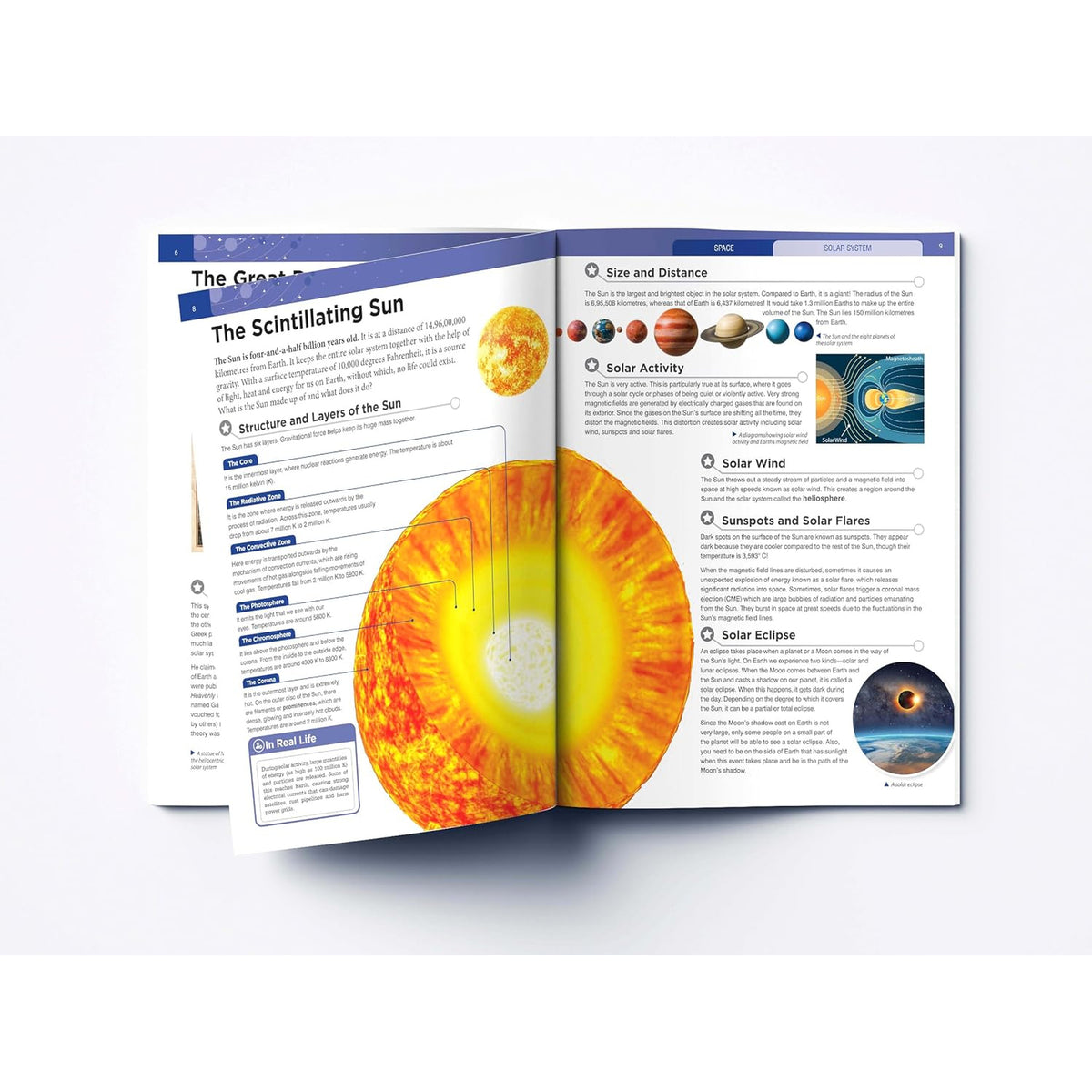 Space - Solar System - Knowledge Encyclopedia For Children