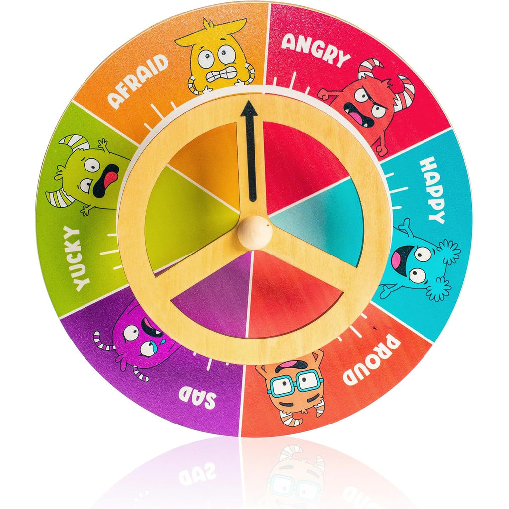 Steer Your Emotions Wheel