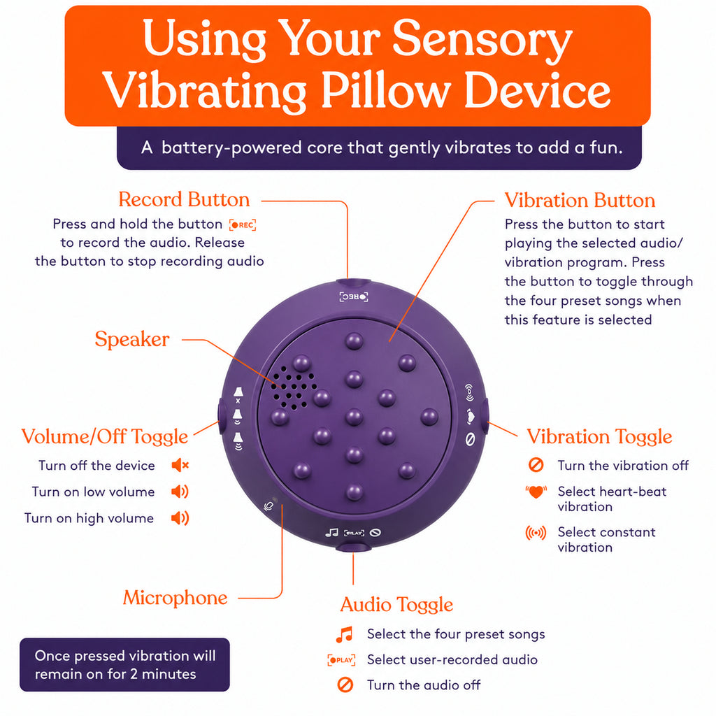 Special Supplies - Sensory Vibrating Weighted Pillow for Kids and Adults