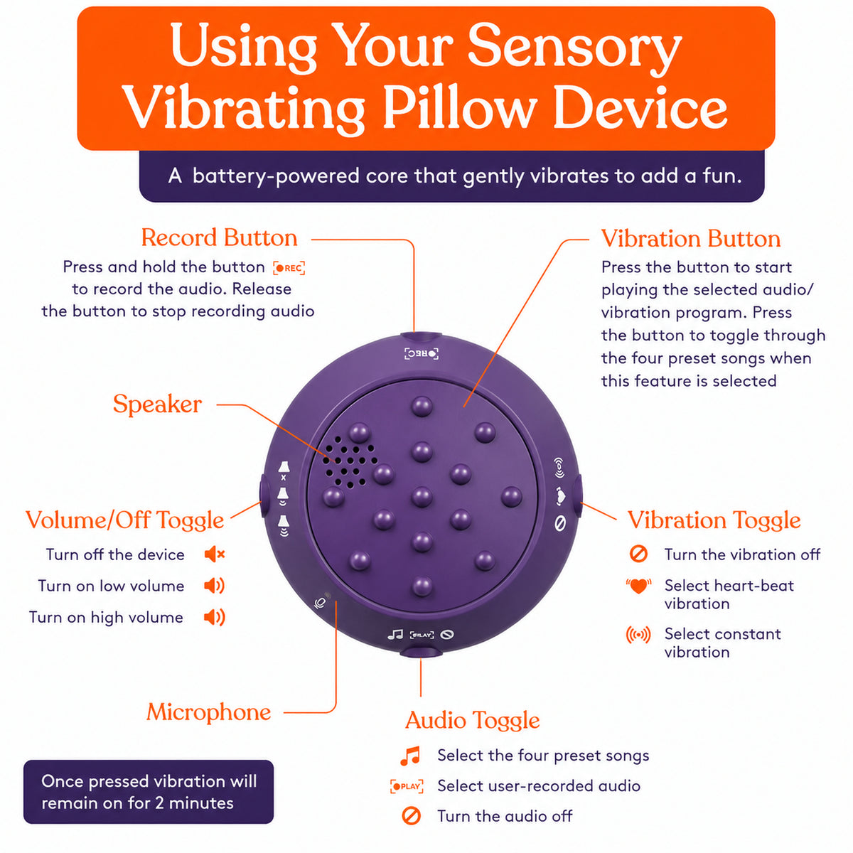 Special Supplies - Sensory Vibrating Weighted Pillow for Kids and Adults