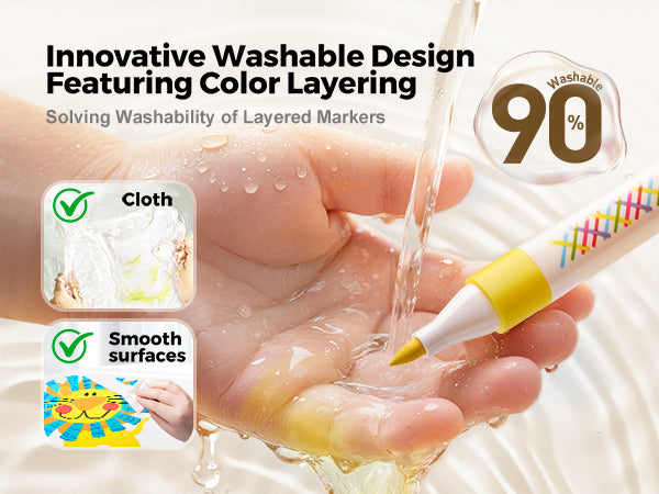 Jarmelo - Super Washable Blendable Markers (12 Ct.)